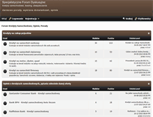 Tablet Screenshot of forum.samochodowe-kredyty.info